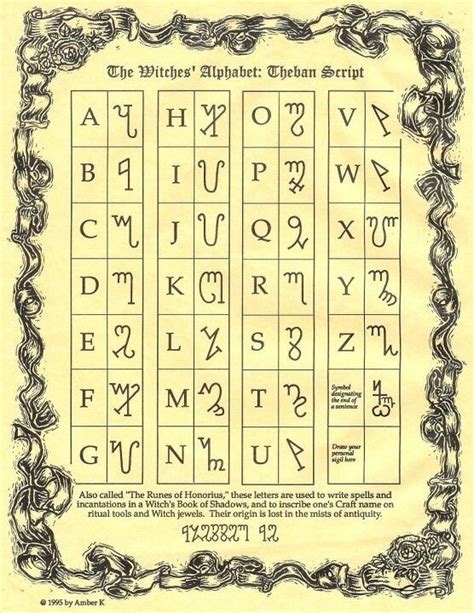 Wiccan alphabet typeface